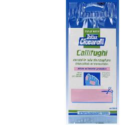 Dottor Ciccarelli Linea Timodore Cerotti Callifughi Tela da Ritagliare 2 Pezzi