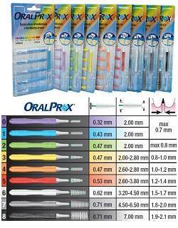 Oralprox Scovolino Interdentale 1 Azzurro 6 Pezzi