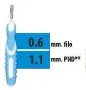 Cliadent Scovolino Interdentale, 5 Pezzi da 1,1 mm